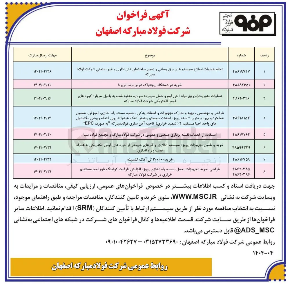 استفاده از خدمات نقشه برداری صنعتی و عمومی در شرکت فولاد مبارکه و مجتمع فولاد سبا 
