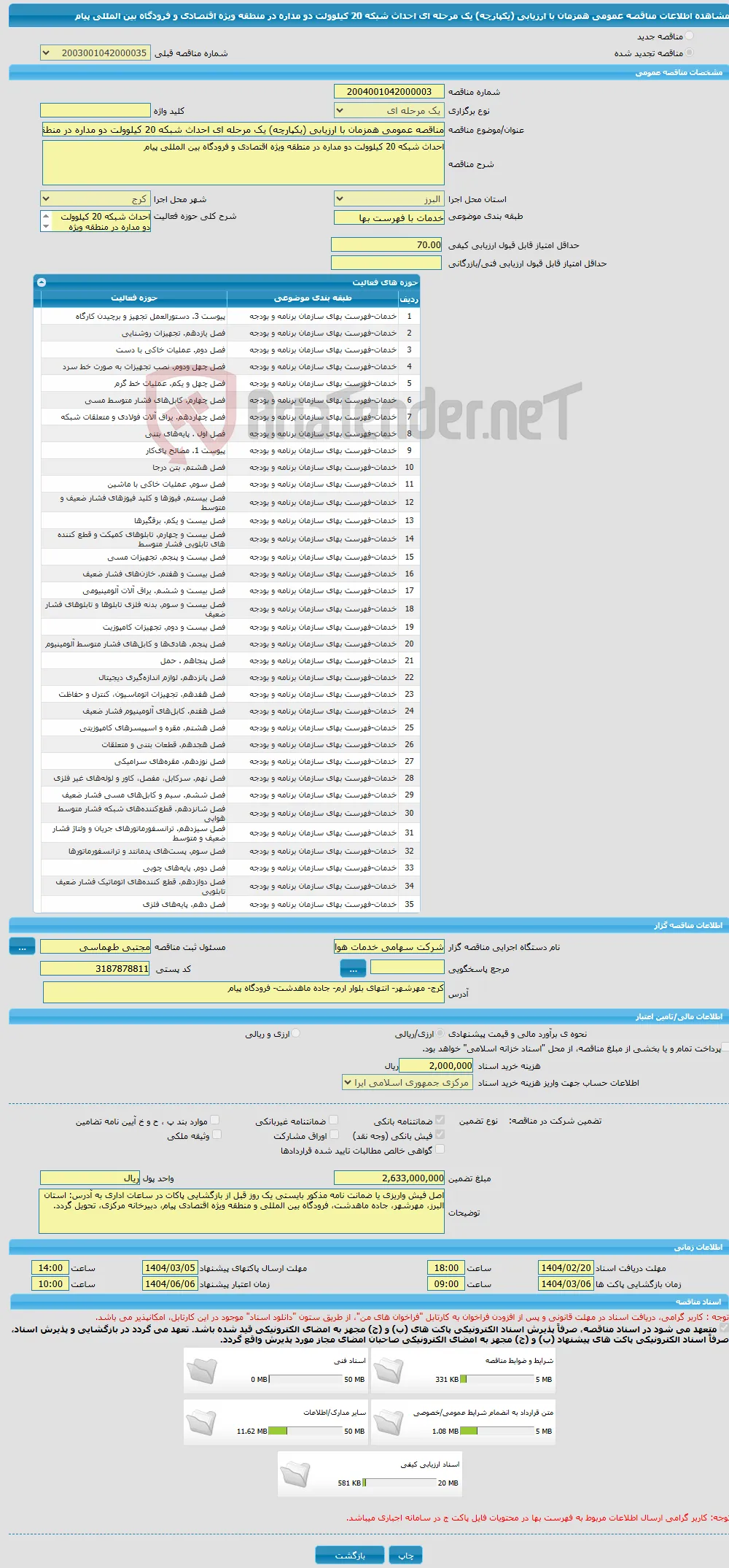 مناقصه عمومی همزمان با ارزیابی (یکپارچه) یک مرحله ای احداث شبکه 20 کیلوولت دو مداره در منطقه ویژه اقتصادی و فرودگاه بین المللی پیام