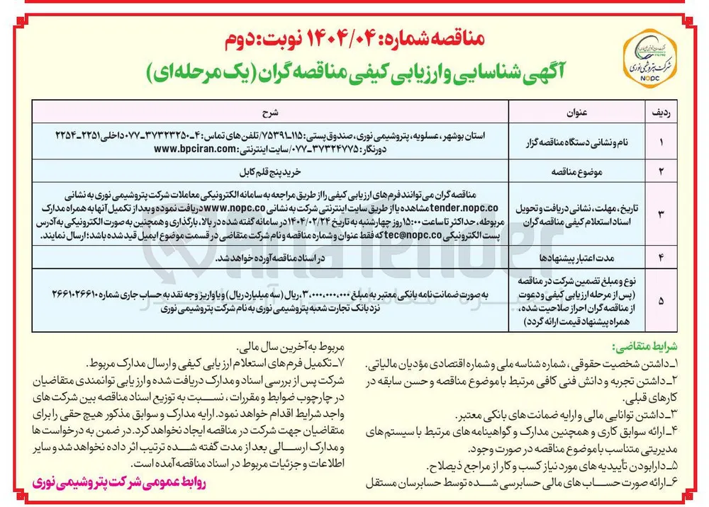 خرید پنج قلم کابل 
