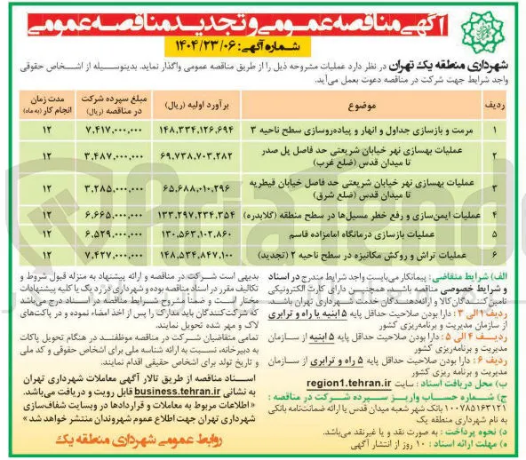 عملیات بازسازی درمانگاه امامزاده قاسم
