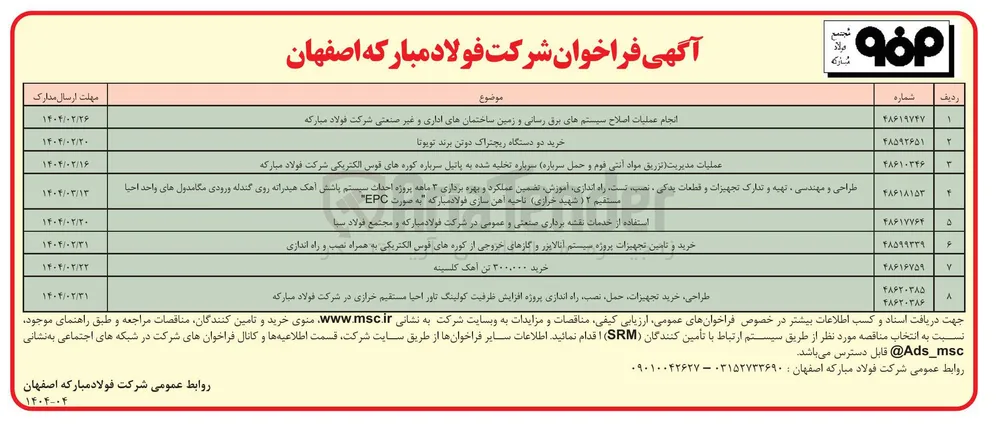 خرید و تامین تجهیزات پروژه سیستم آنالایزر و گازهای خروجی از کوره های قوس الکتریکی به همراه نصب و راه اندازی