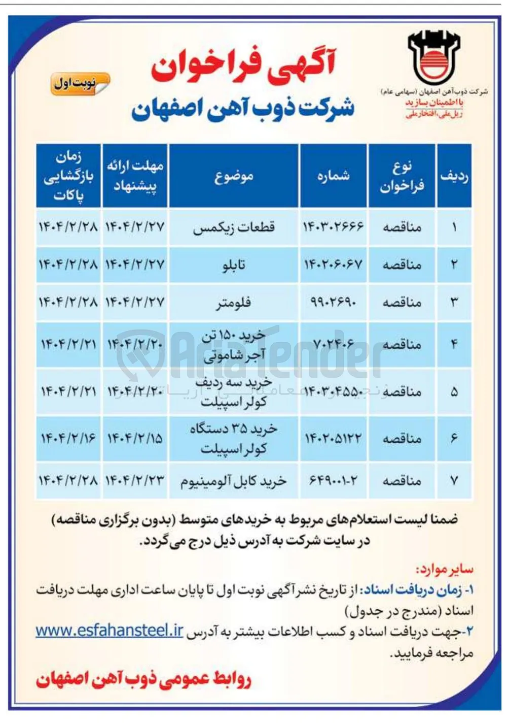 خرید 35 دستگاه کولر اسپیلت