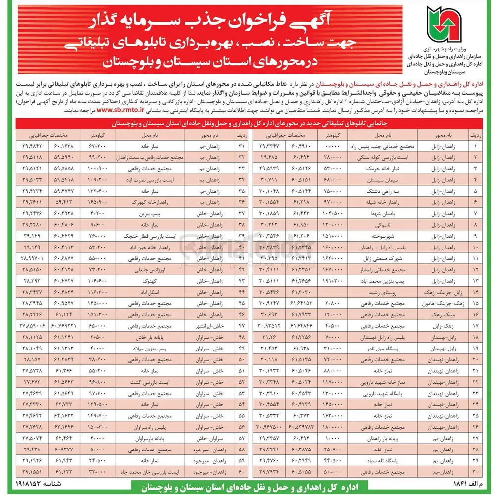جذب سرمایه گذار جهت ساخت ، نصب و بهره برداری تابلو تبلیغاتی