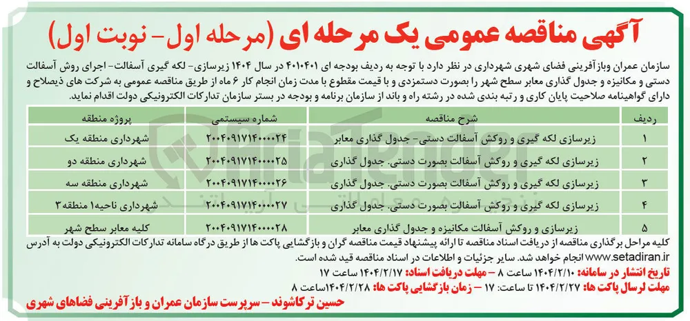 زیرسازی لکه گیری و روکش آسفالت دستی جدول گذاری معابر