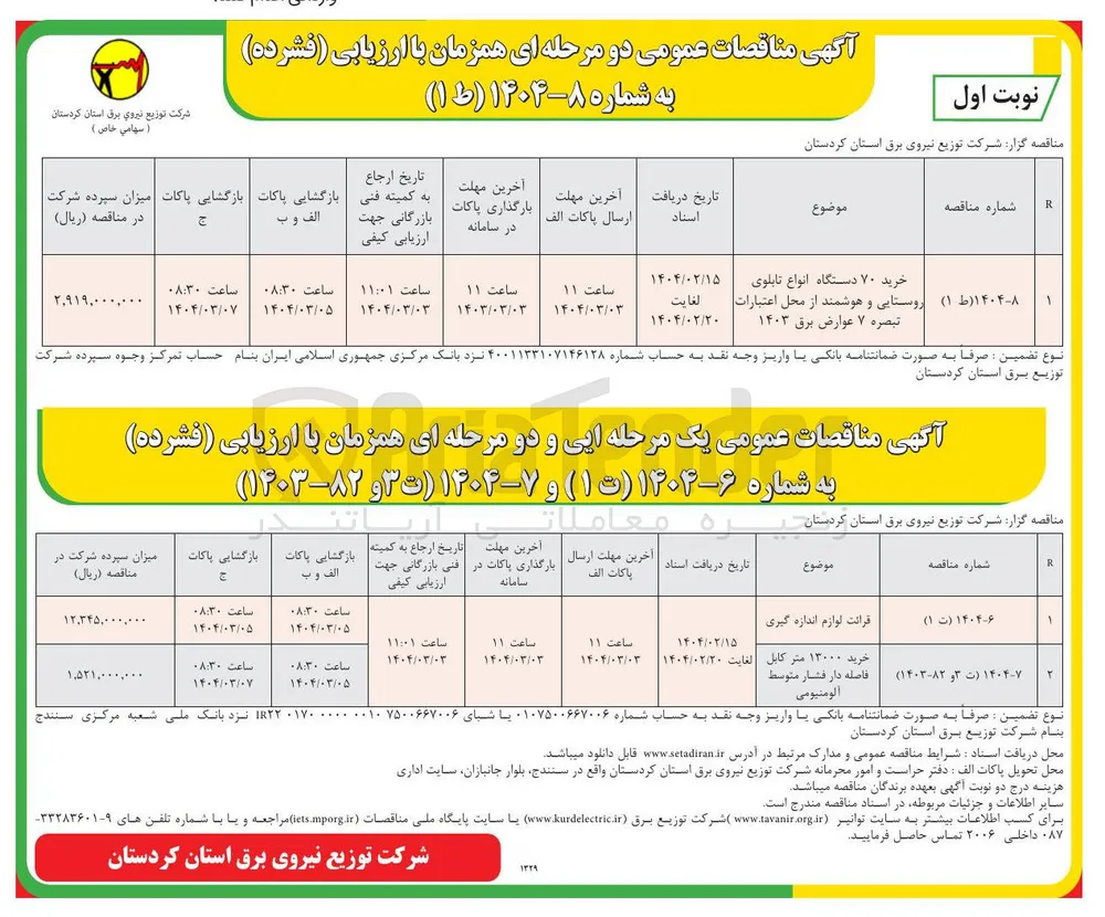قرائت لوازم اندازه گیری 
