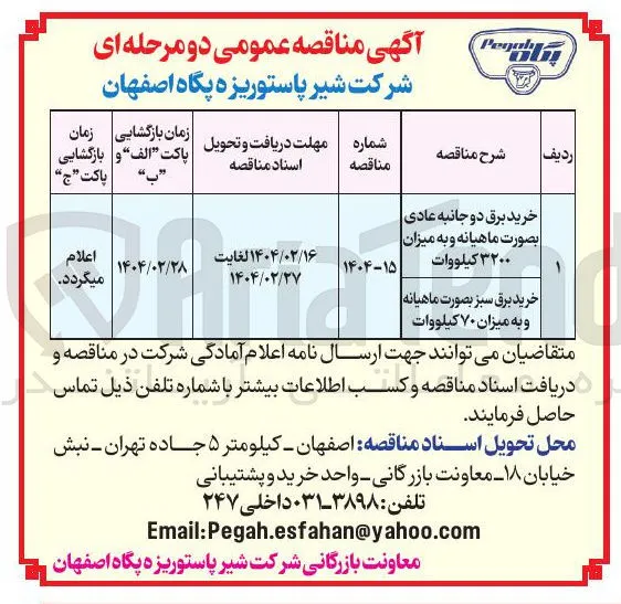خرید برق دو جانبه عادی بصورت ماهیانه و به میزان ۳۲۰۰ کیلووات 