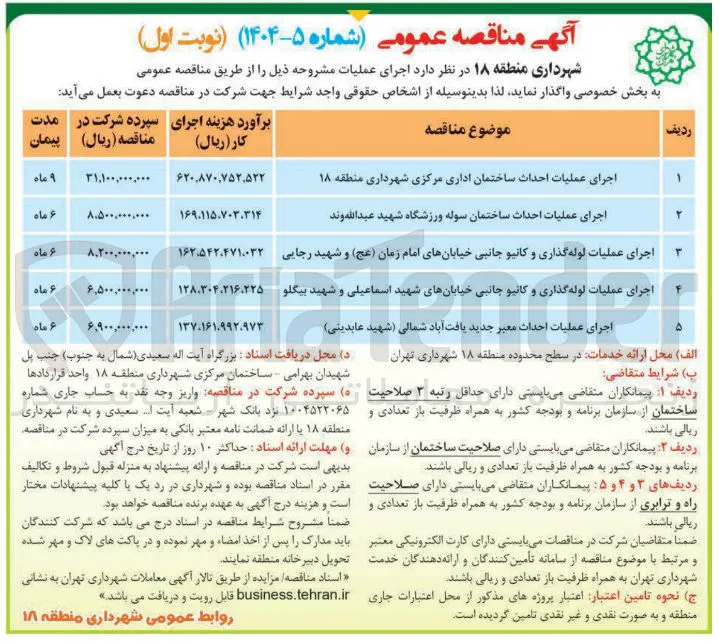 اجرای عملیات احداث معبر جدید