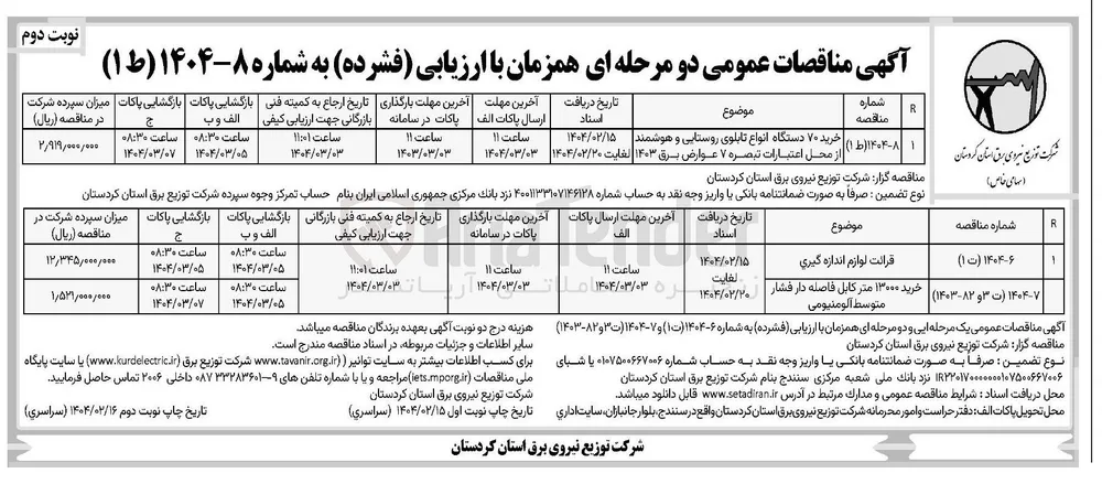 خرید ۷۰ دستگاه انواع تابلوی روستایی و هوشمند از محل اعتبارات تبصره ۷ عوارض برق ۱۴۰۳ 
