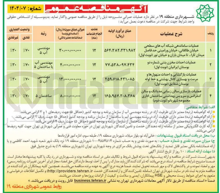 عملیات بازگشایی و احداث منهولها و مرمت و بهسازی کانال بهشتی و خط لوله بوستان شقایق 