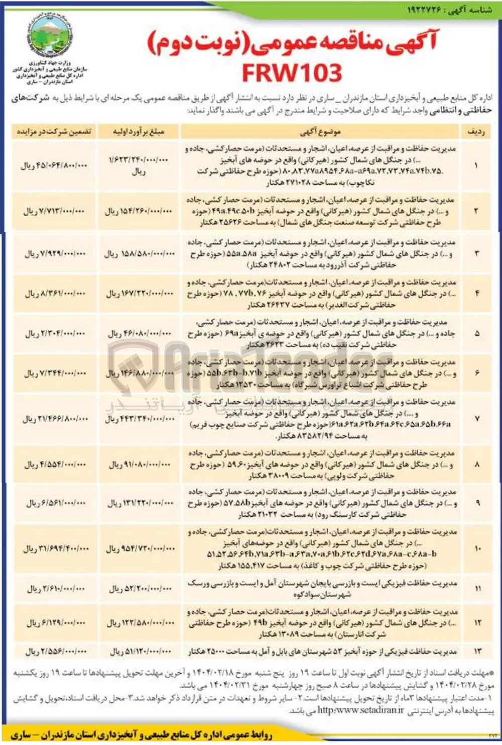 مدیریت حفاظت و مراقبت از عرصه اعیان اشجار و مستحدثات (مرمت حصار کشی جاده و ...) در جنگل های شمال کشور (هیرکانی) به مساحت 2623 هکتار