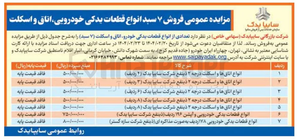 انواع اتاقها و اسکلت درجه ۲ ذینفع شرکت سایپا یدک ( ۳ ) ( ردیف ) 
