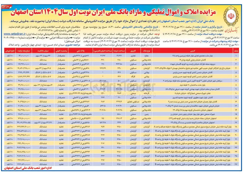 فروش املاک در 27 ردیف با کاربری تجاری، مسکونی، کارگاه، صنعتی