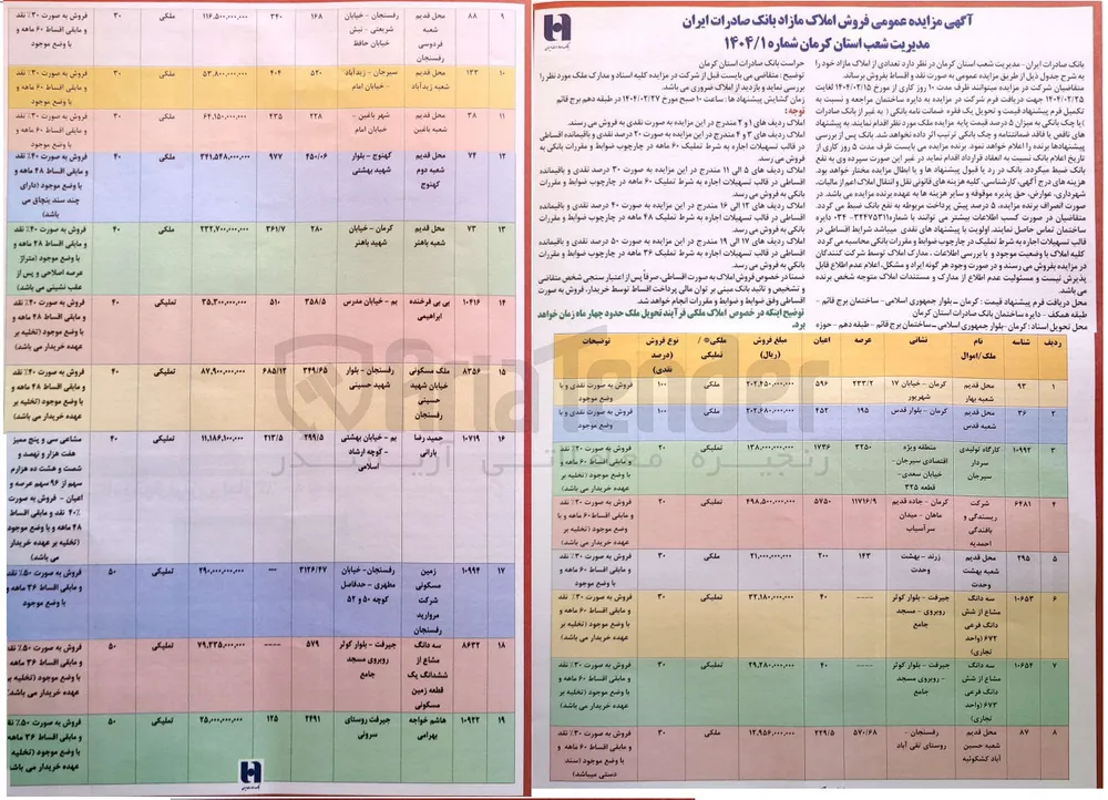 فروش املاک در 19 ردیف با کاربری های مختلف