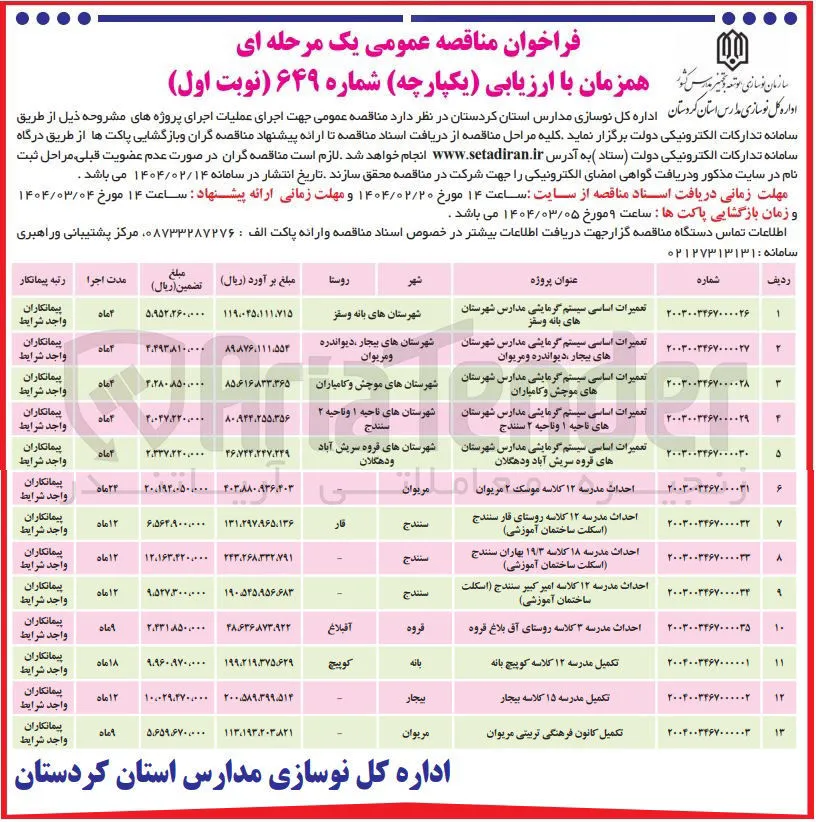 احداث مدرسه 3 کلاسه