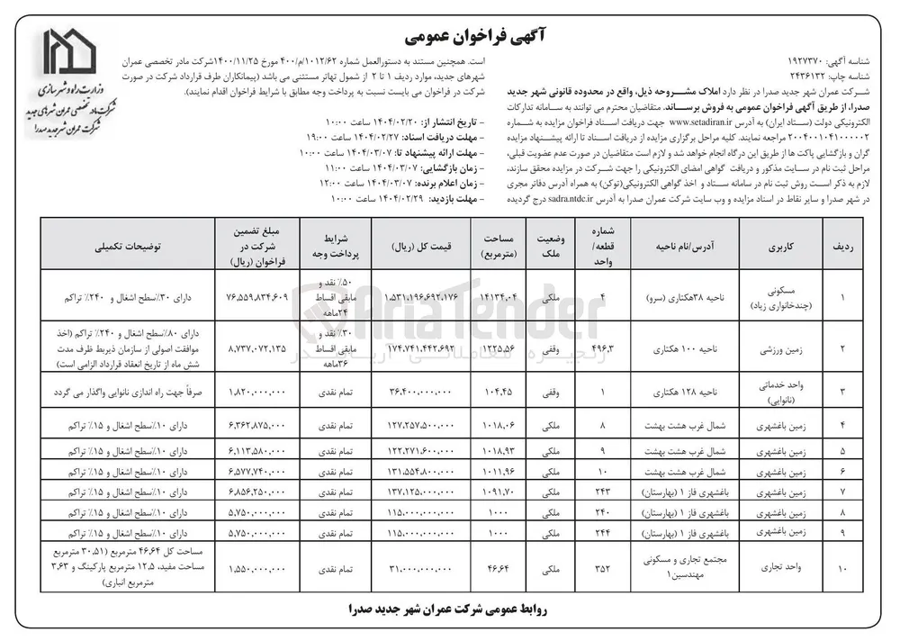 فروش املاک در 10 ردیف با کاربری مسکونی، ورزشی، خدماتی، تجاری