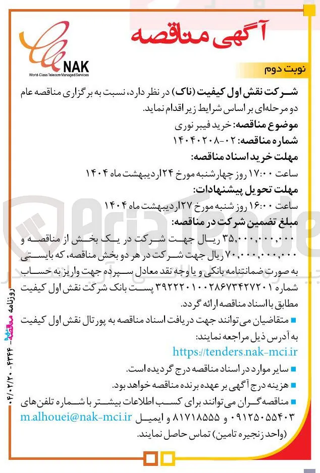 خرید فیبر نوری 