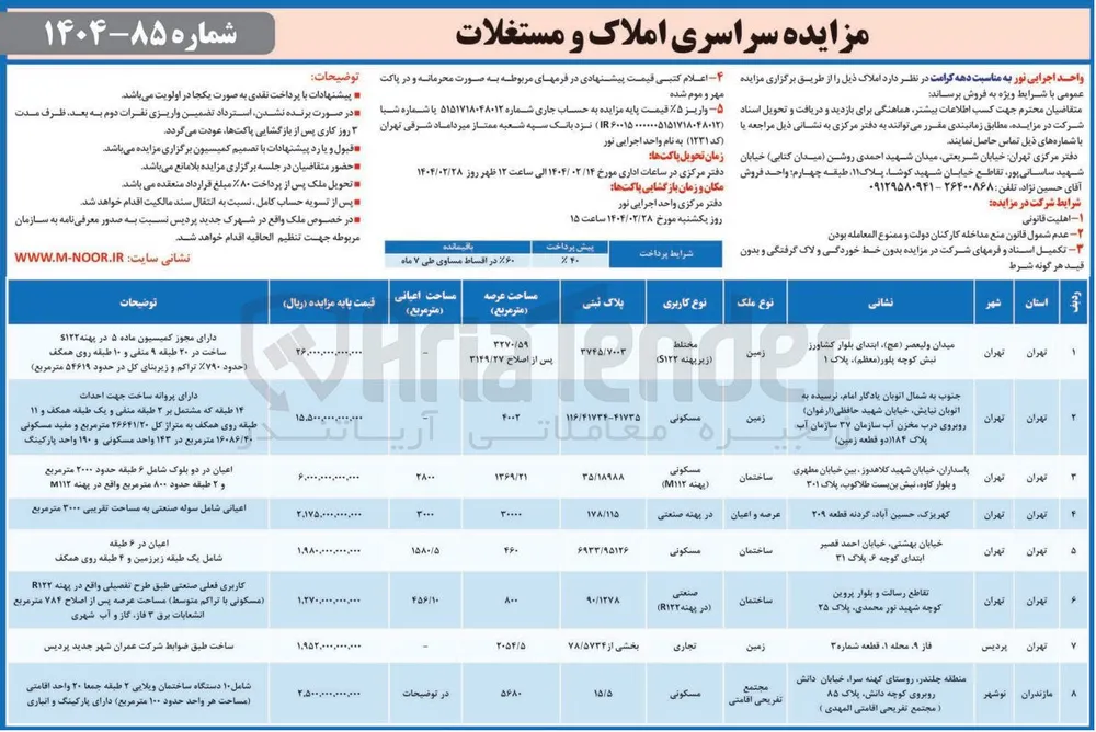 فروش املاک در 8 ردیف با کاربری مسکونی، صنعتی، تجاری