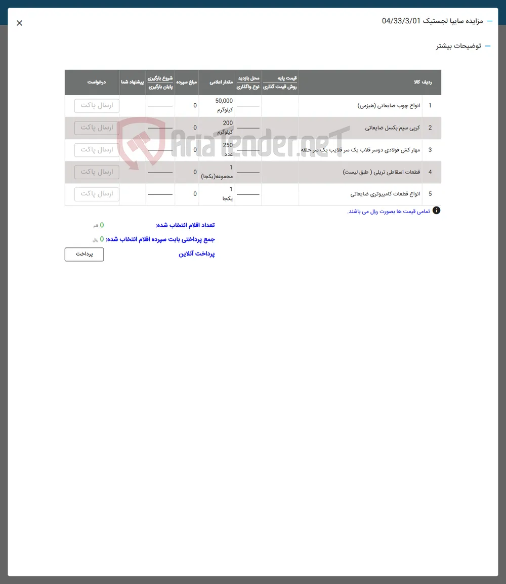 ل مهارکش فولادی دوسر قلاب یک سر قلایب یک سر حلقه 
