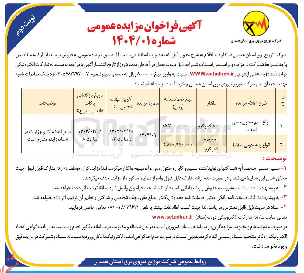 انواع پایه چوبی اسقاط 
