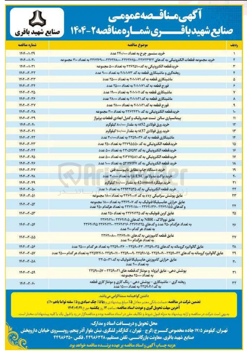 خرید براکت مدولاتور ESC تارا به تعداد ۳۰/۰۰۰ عدد 