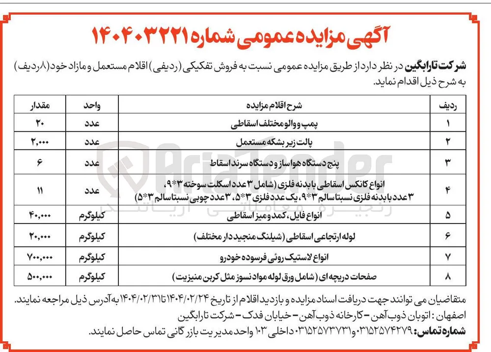 صفحات دریچه ای شامل ورق لوله مواد نسوز مثل کربن منیزیت ) 
