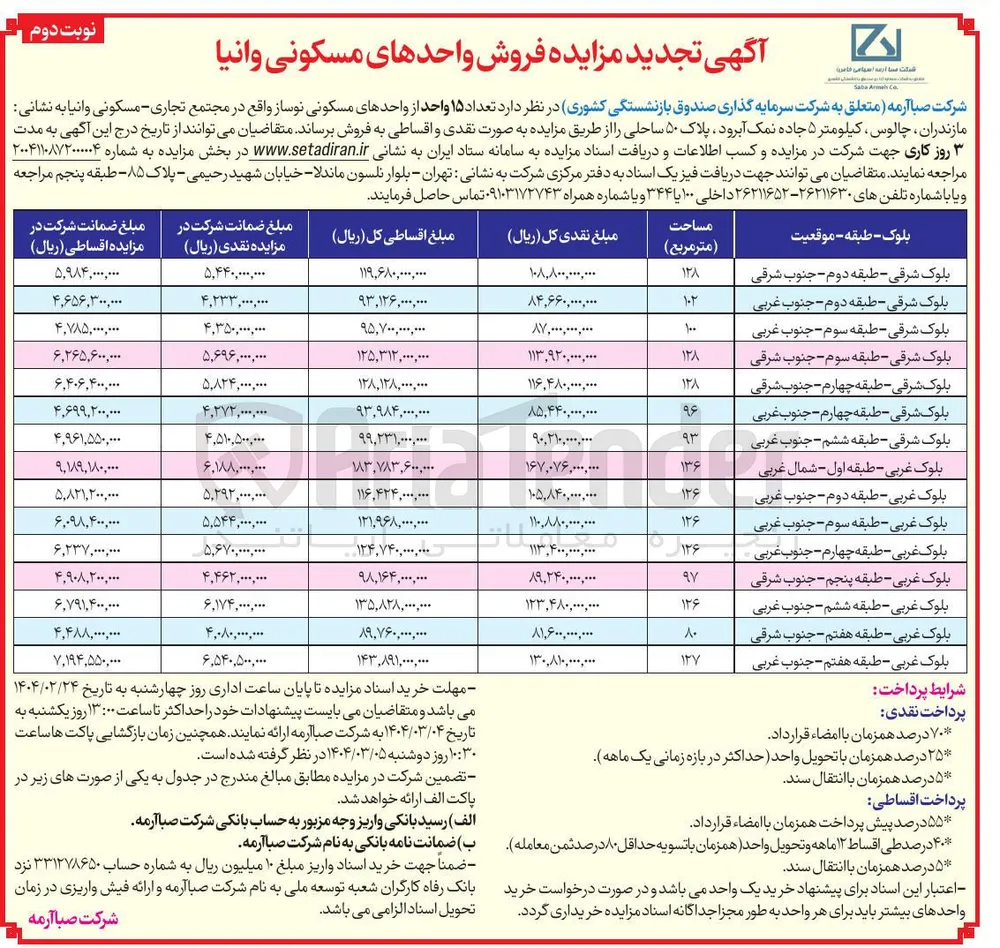 فروش تعداد ۱۵ واحد از واحدهای مسکونی نوساز