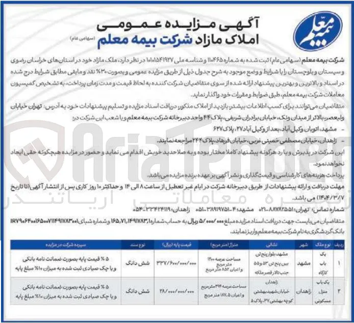 مزایده عمومی املاک مازاد