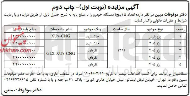 فروش تعداد ۵ ( پنج ) دستگاه خودرو 