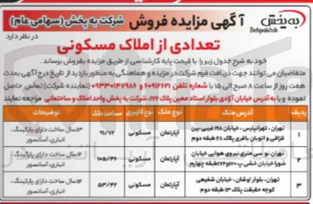 فروش تعدادی از املاک مسکونی در 3 ردیف