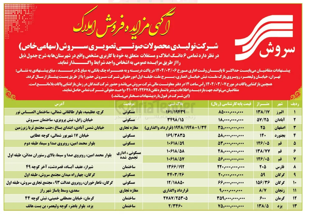 فروش ۶ دانگ املاک و مستغلات