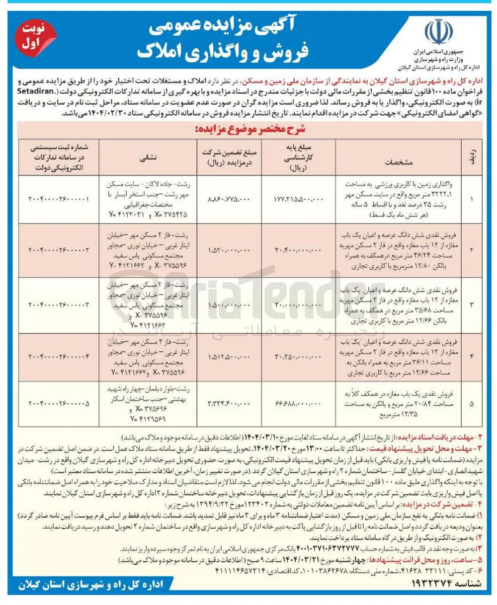 واگذاری زمین با کاربری ورزشی به مساحت ۳۲۲۲۰۱ متر مربع