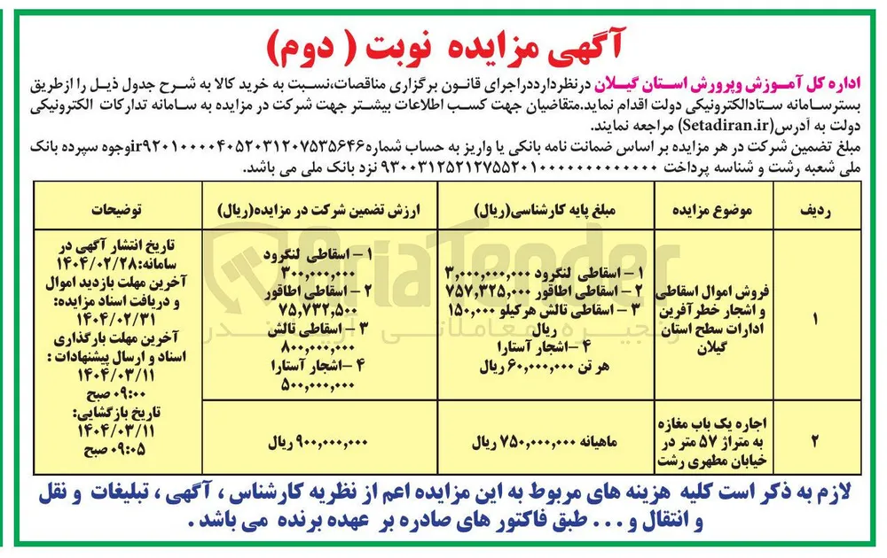 اجاره یک باب مغازه به متراژ ۵۷ متر