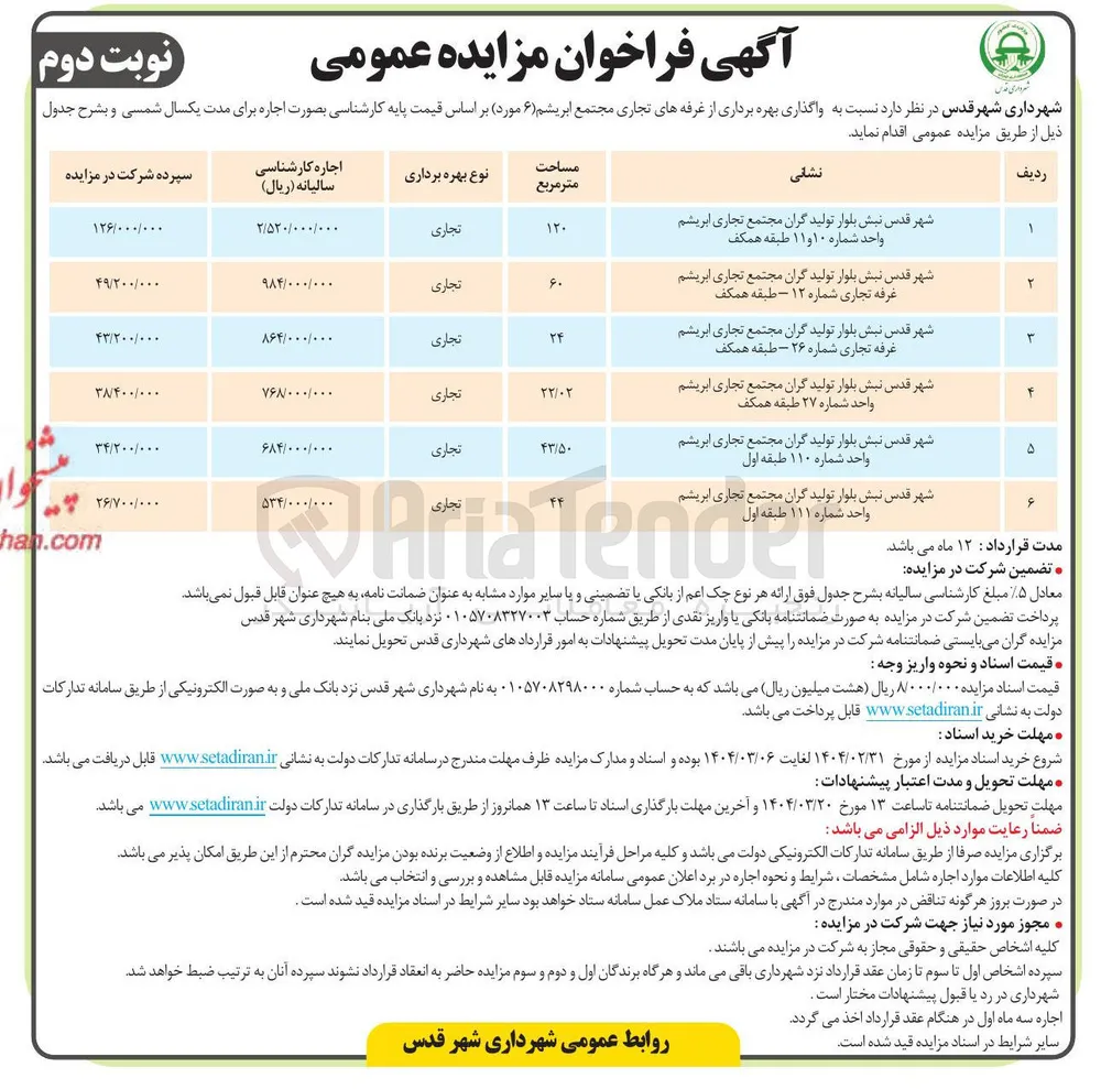 بهره برداری از 6 غرفه با کاربری تجاری