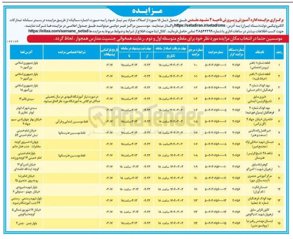 اجاره خانه زبان خیابان جهاد ۴ ( گل نرگس )
