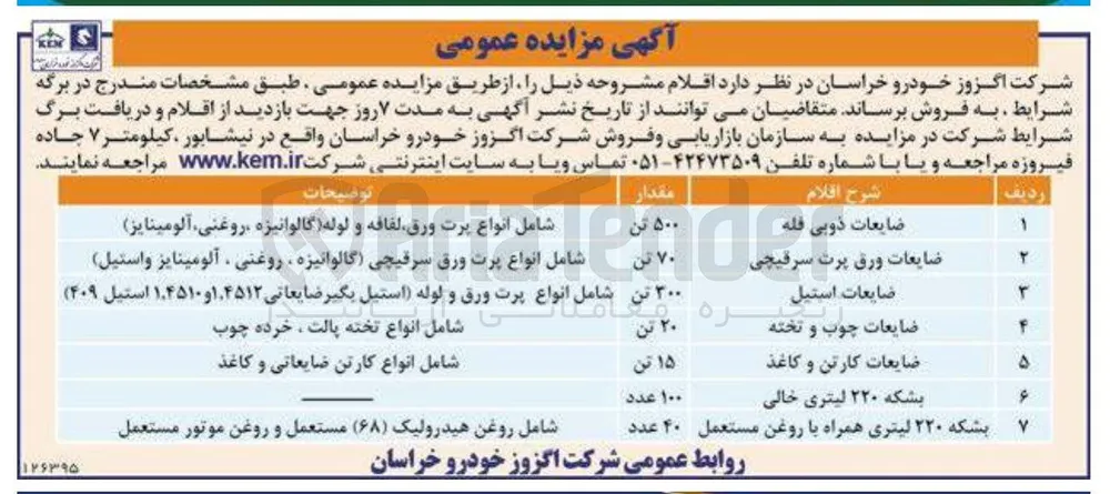 بشکه ۲۲۰ لیتری خالی 
