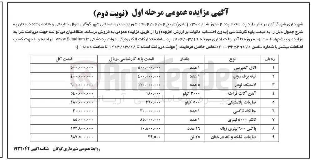 ضایعات شاخه و تنه درختان 
