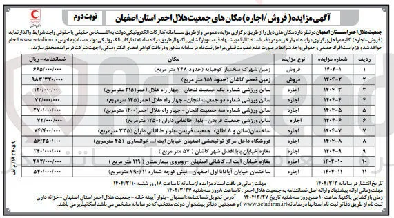 اجاره سالن ورزشی جمعیت  ( ۱۲۵۰ متر مربع )