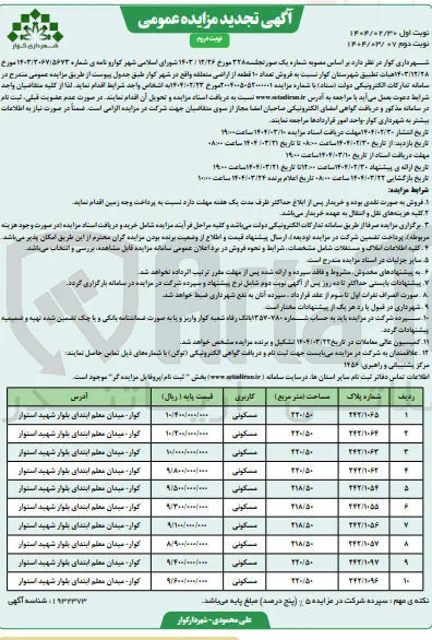 فروش تعداد ۱۰ قطعه از اراضی