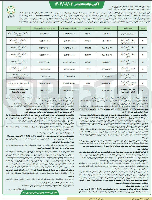  فروش املاک