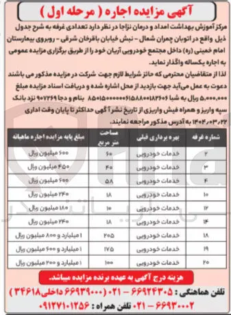 اجاره تعدادی غرفه با کاربری خدمات خودرویی