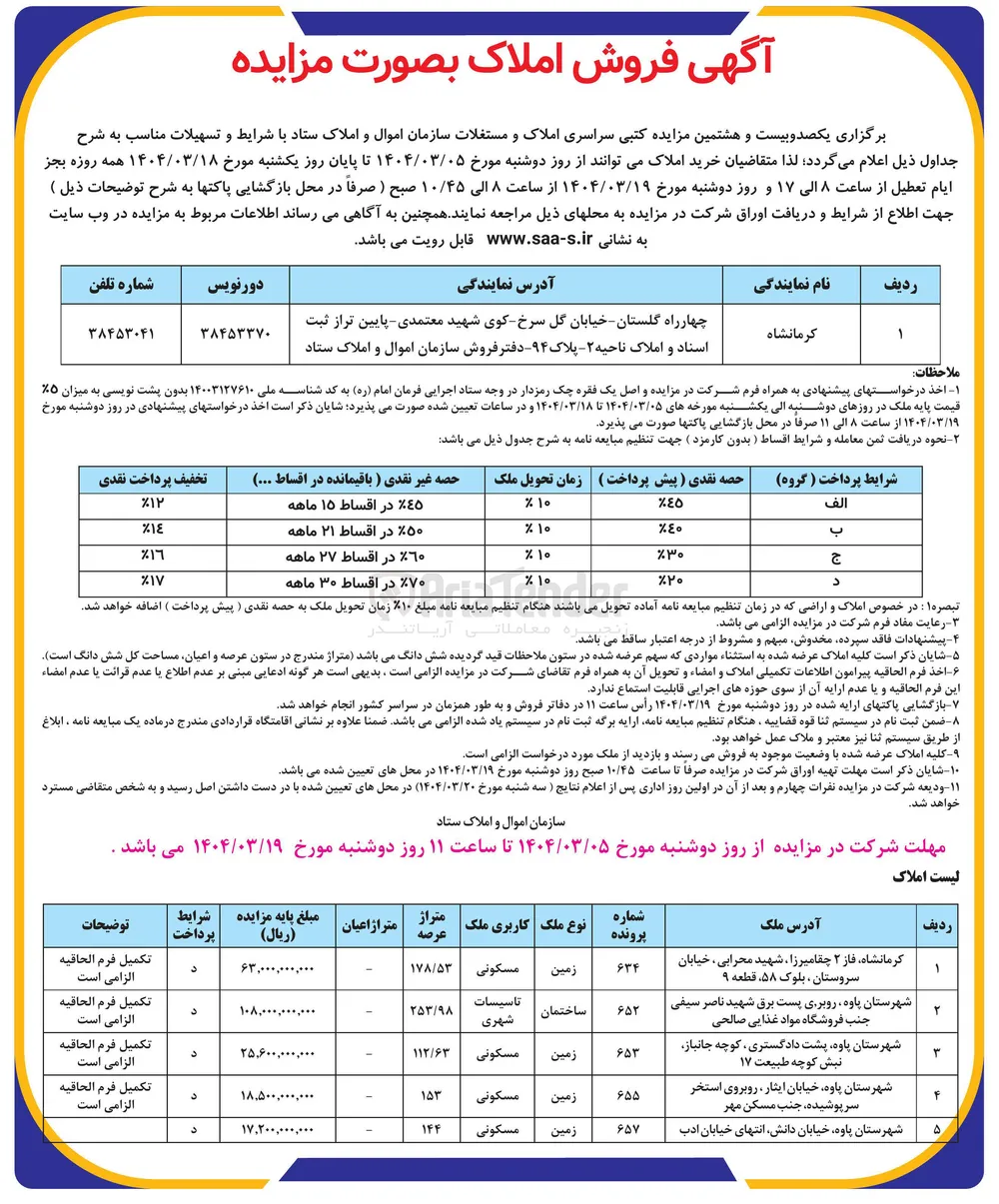 فروش املاک در 5 ردیف با کاربری مسکونی و تاسیسات شهری