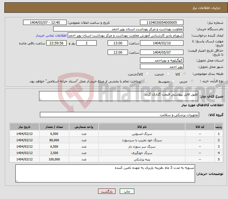 نیاز انتخاب تامین کننده-طبق فایل پیوستی قیمت گذاری گردد.
