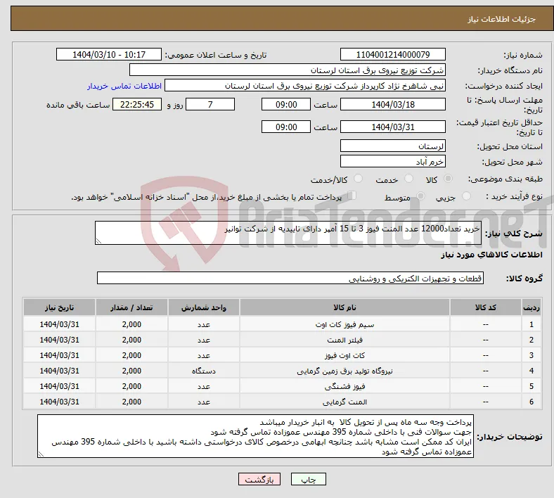 نیاز انتخاب تامین کننده-خرید تعداد12000 عدد المنت فیوز 3 تا 15 آمپر دارای تاییدیه از شرکت توانیر
