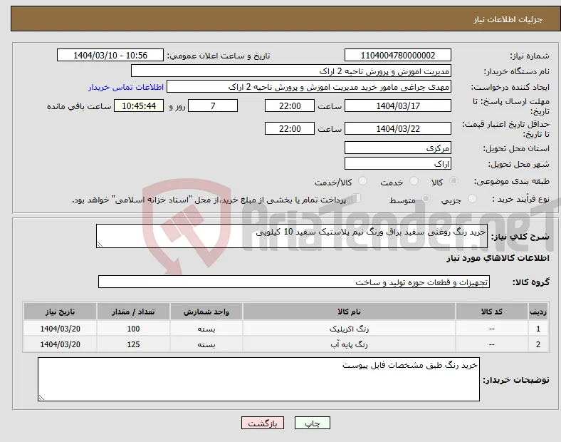 نیاز انتخاب تامین کننده-خرید رنگ روغنی سفید براق ورنگ نیم پلاستیک سفید 10 کیلویی