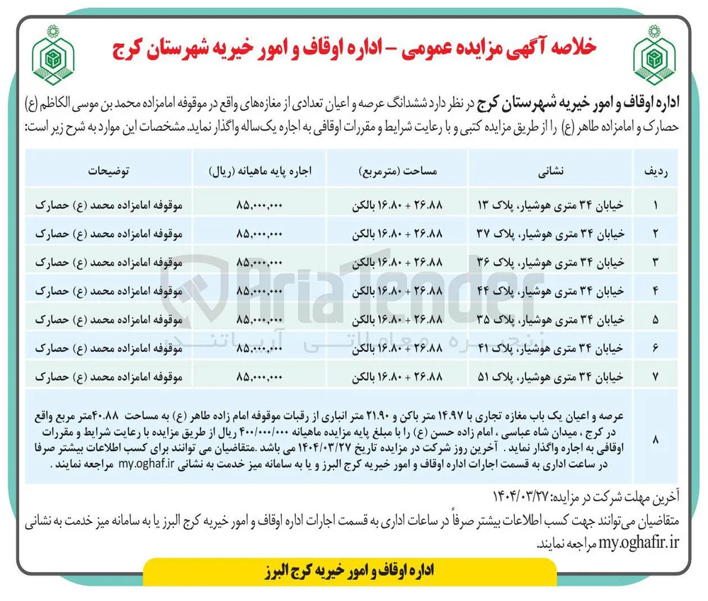 اجاره ششدانگ عرصه و اعیان تعدادی از مغازه ها در 8 ردیف با کاربری تجاری