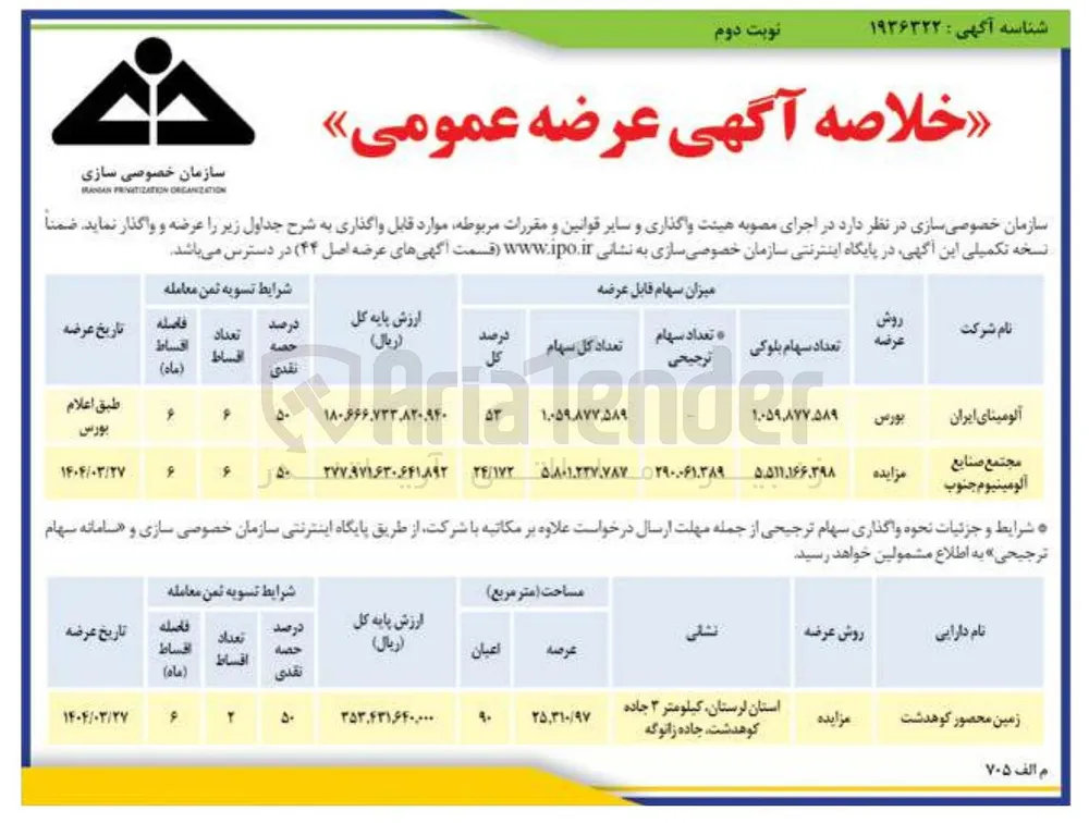 واگذاری سهام شرکت آلومینای ایران و مجتمع صنایع آلومینیوم جنوب
