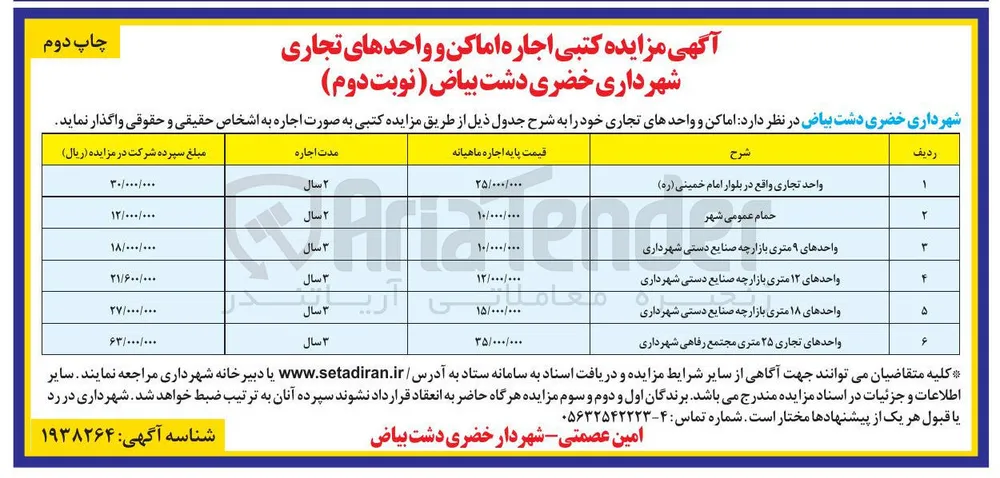اجاره اماکن و واحدهای تجاری در 6 ردیف 