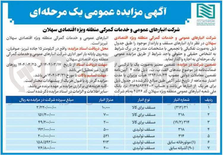 اجاره انبارهای مسقف و بارانداز موجود