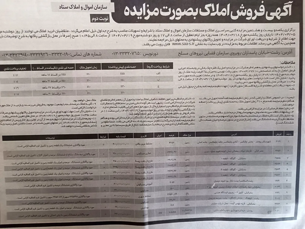 فروش املاک در 12 ردیف با کاربری تجاری مسکونی اداری 