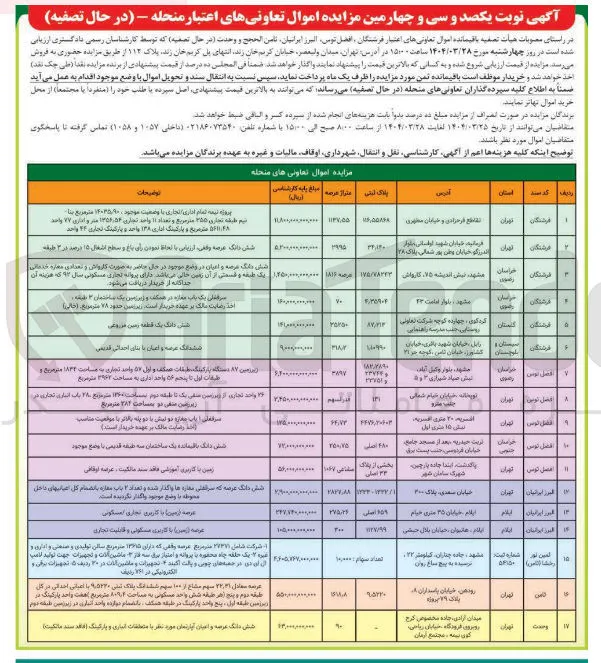 فروش اموال و املاک تعاونی های  اعتبار فرشتگان، افضل توس ، البرز ایرانیان، ثامن الحجج و وحدت با کاربری های تجاری مسکونی آموزشی مزروعی